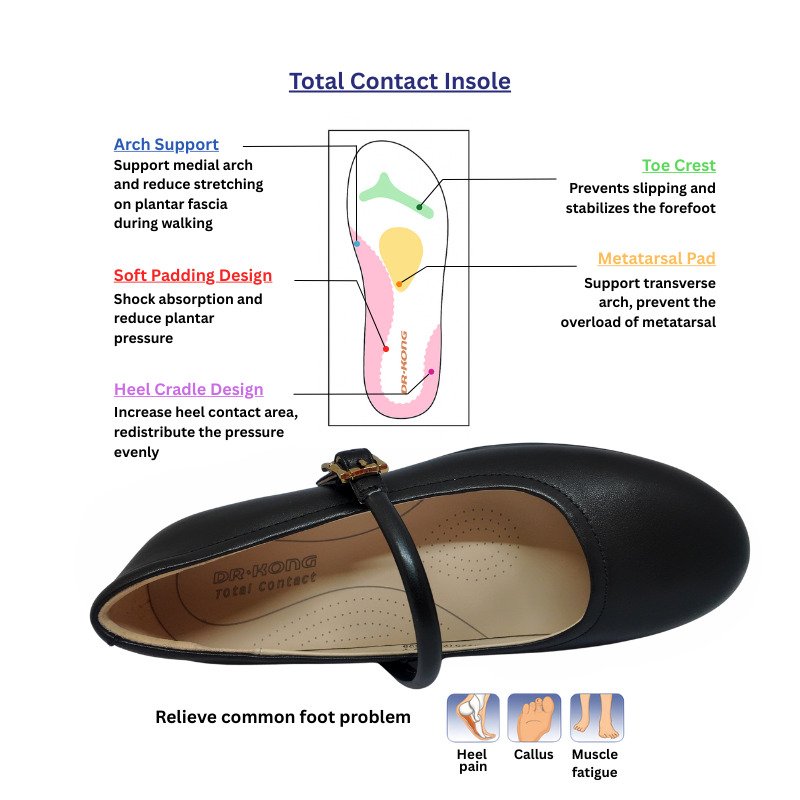 DR.KONG WOMEN COMFORT FLAT SHOES DK-1W10A3031BW