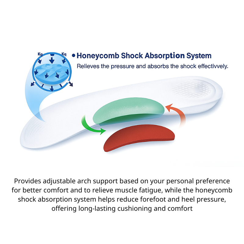 DR.KONG BIO-GEL 3/4 ANATOMIC INSOLES DK-DKA41 - FOOT CARE ACCESSORIES