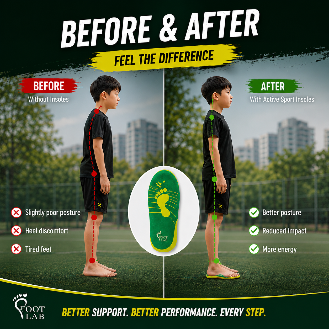 FTL-SPORT KIDS (FOOT LAB ACTIVE SPORT INSOLES)