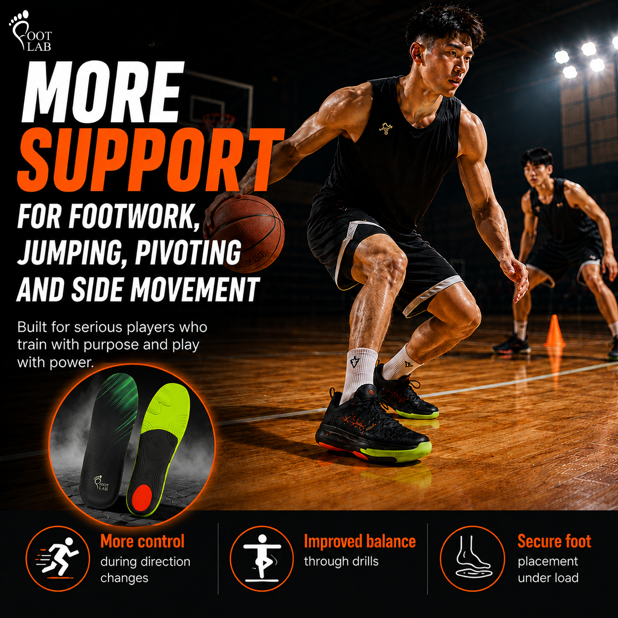 FTL-FOOT LAB-BASKETBALL TRAINING & SUPPORT INSOLES
