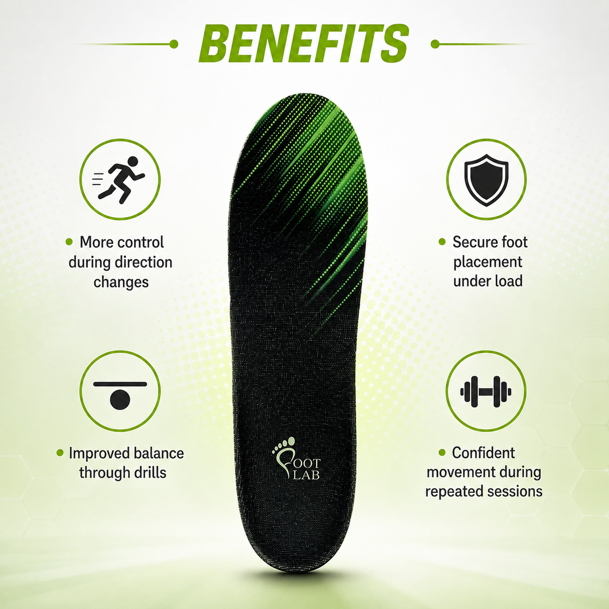 FTL-FOOT LAB-BASKETBALL TRAINING & SUPPORT INSOLES