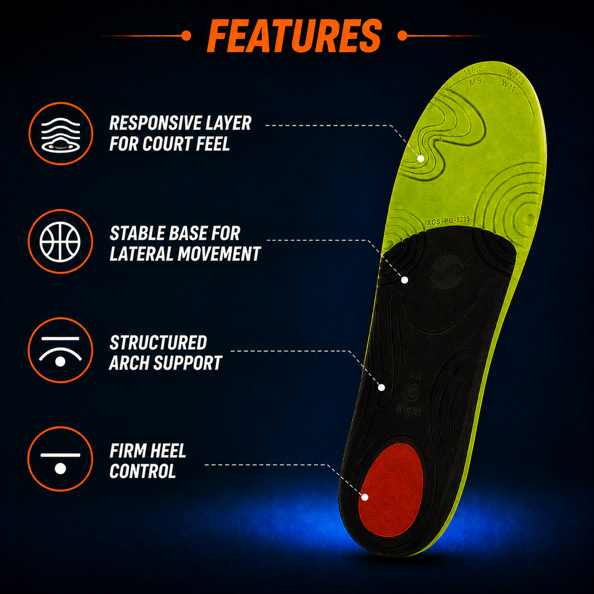 FTL-FOOT LAB-BASKETBALL TRAINING & SUPPORT INSOLES