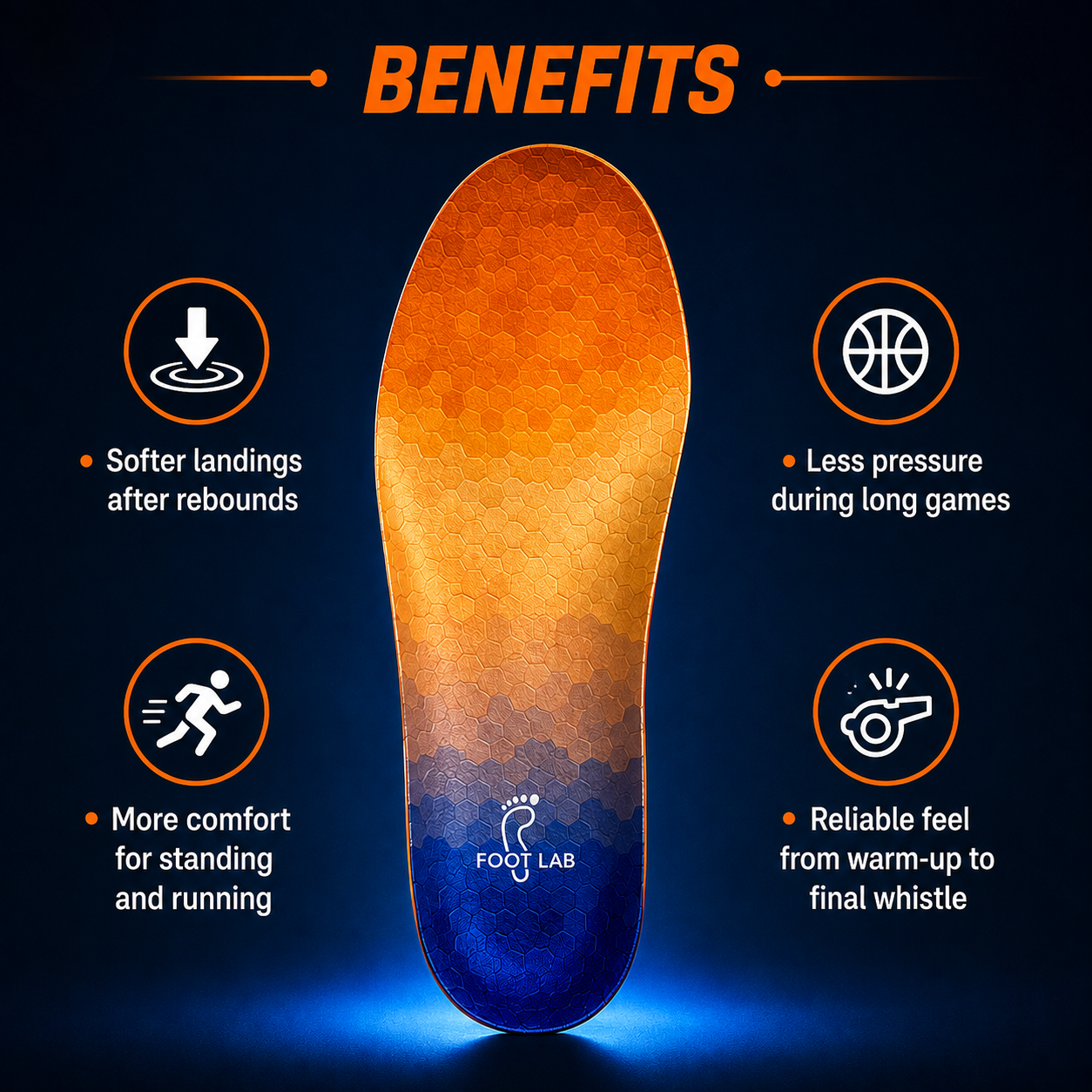 FTL-FOOT LAB BASKETBALL IMPACT & COMFORT INSOLES