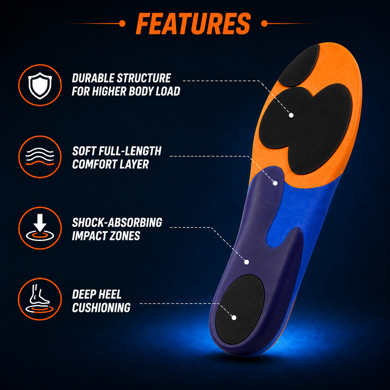 FTL-FOOT LAB BASKETBALL IMPACT & COMFORT INSOLES