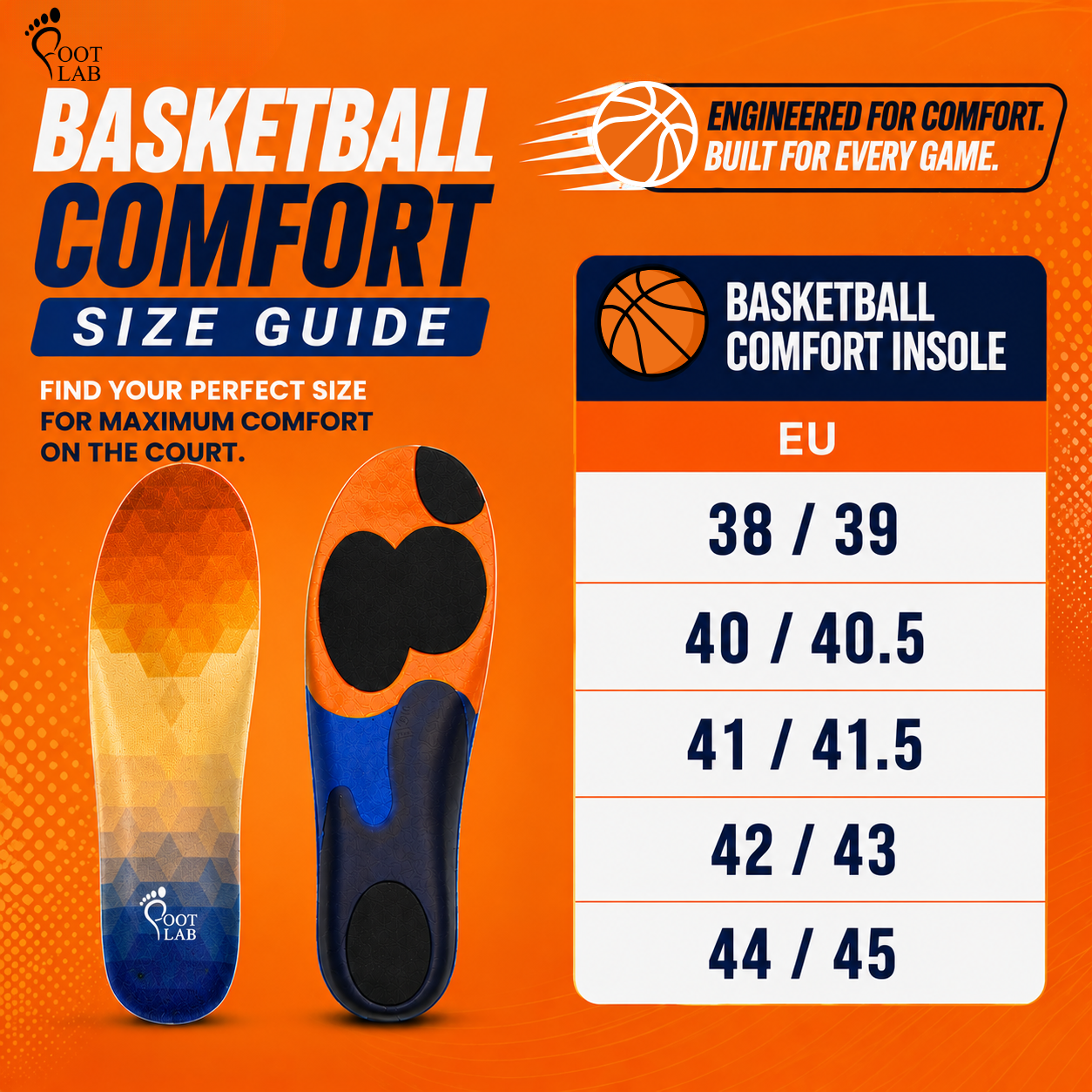 FTL-FOOT LAB BASKETBALL IMPACT & COMFORT INSOLES