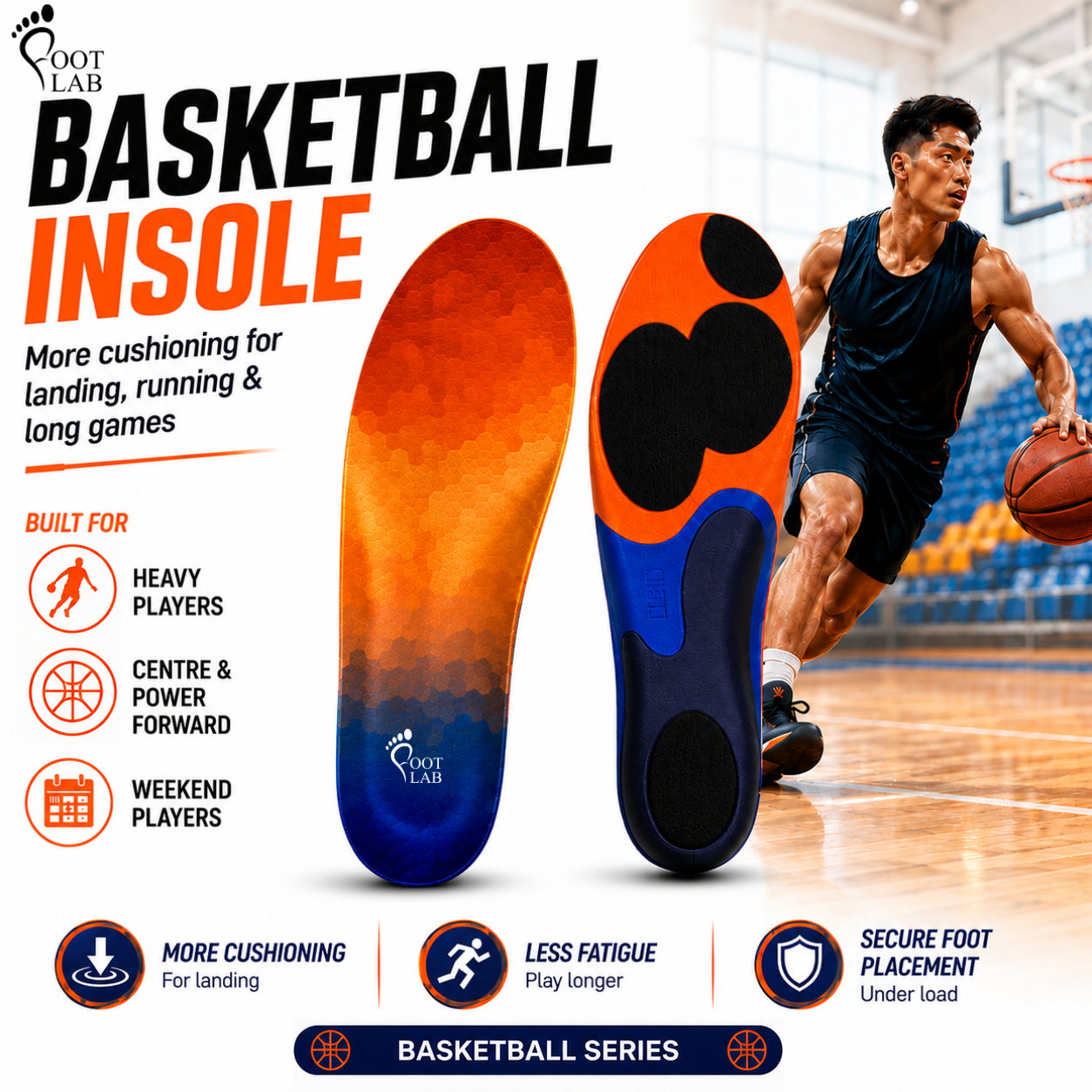 FTL-FOOT LAB BASKETBALL IMPACT & COMFORT INSOLES