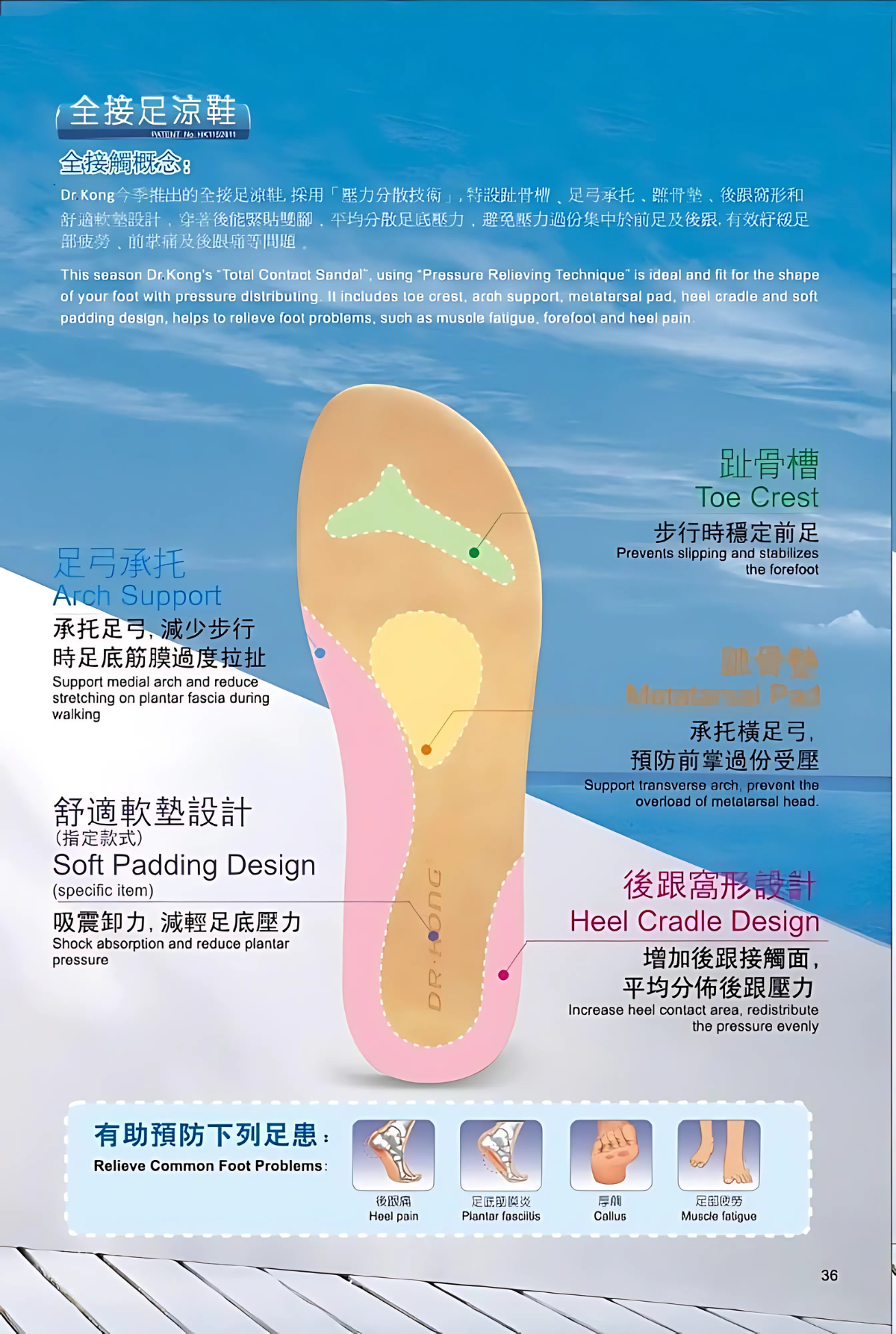 DR.KONG WOMEN REMOVABLE INSOLE SANDALS DK-S8000451-DPK(RP : $169)