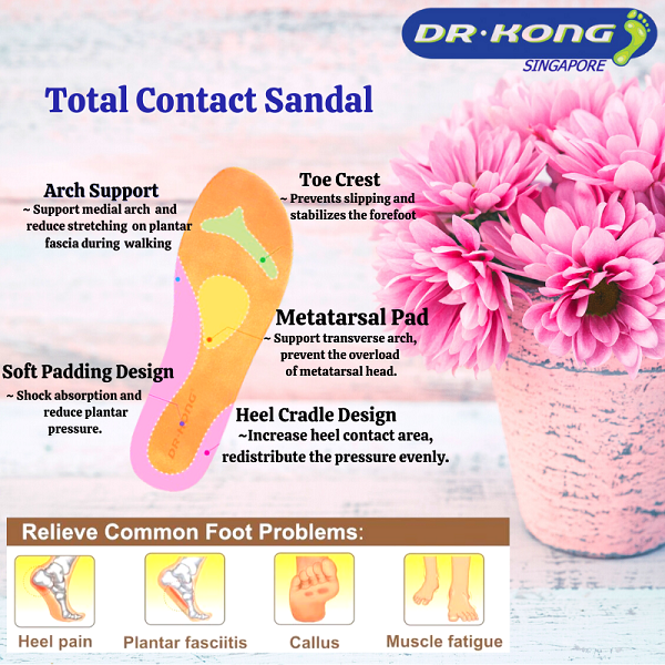 DR.KONG WOMEN REMOVABLE INSOLE SANDALS DK-S8000468E3-DBL(RP : $159)