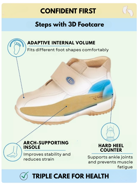 DR.KONG KIDS TOTAL CONTACT SANDALS DK-1S10A2030FW