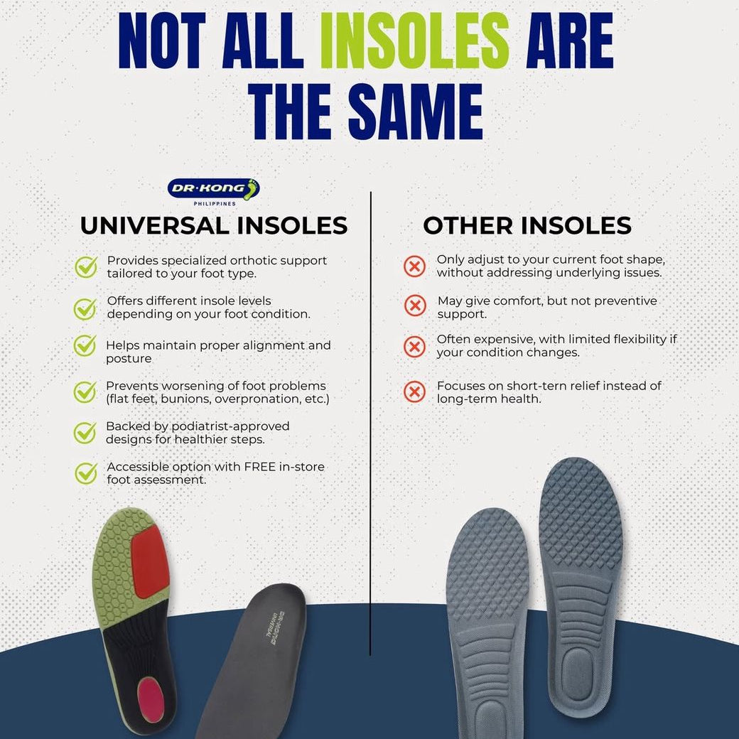 DR.KONG UNIVERSAL II MILD SUPPORT INSOLES DK-I07054
