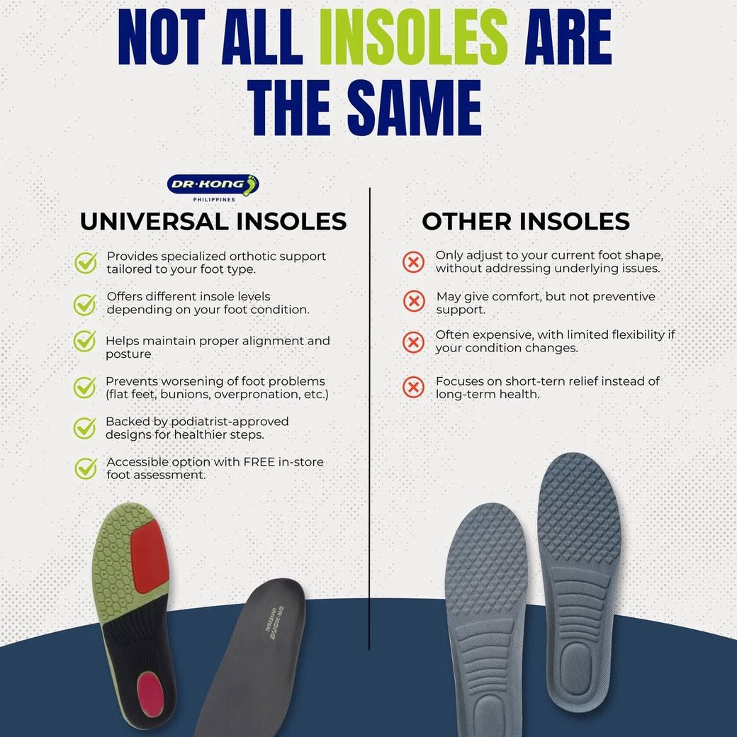 DR.KONG UNIVERSAL SEVERE FLATFOOT INSOLES DK-I07051