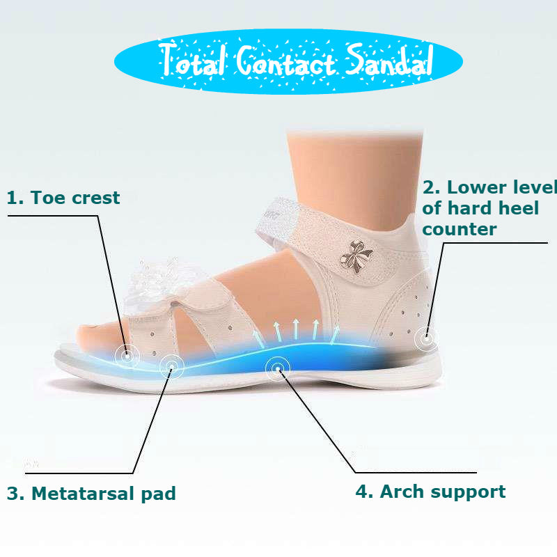 DR.KONG KIDS TOTAL CONTACT SANDALS DK-S1000899-BGE(RP : $99)